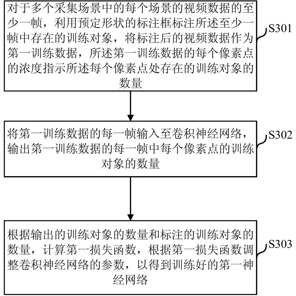 为什么智能穿戴设备对篮球运动员发展重要_1